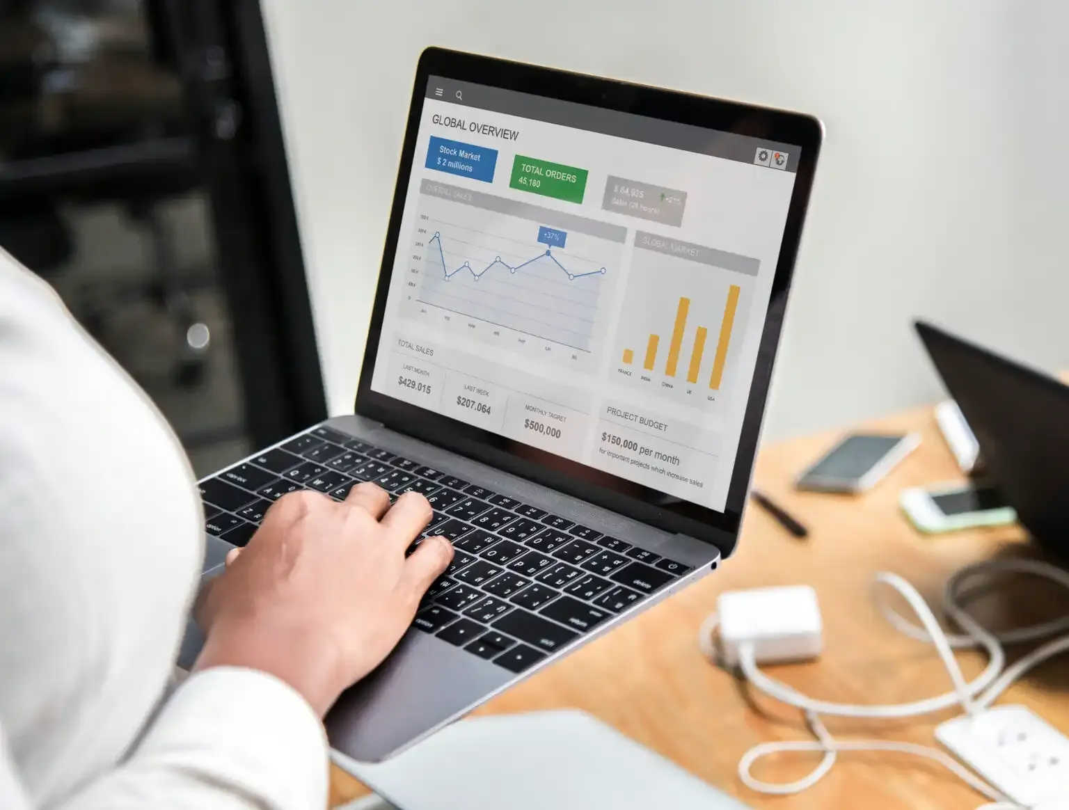 How to Use Google Analytics to Improve Website Performance