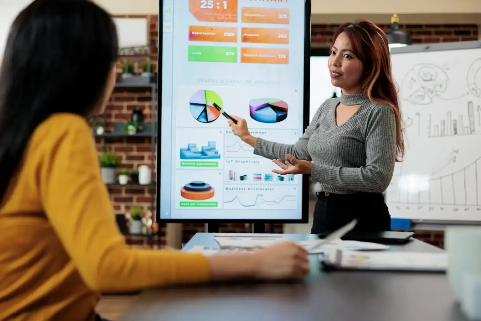 Understanding Customer Behavior with Data Insights