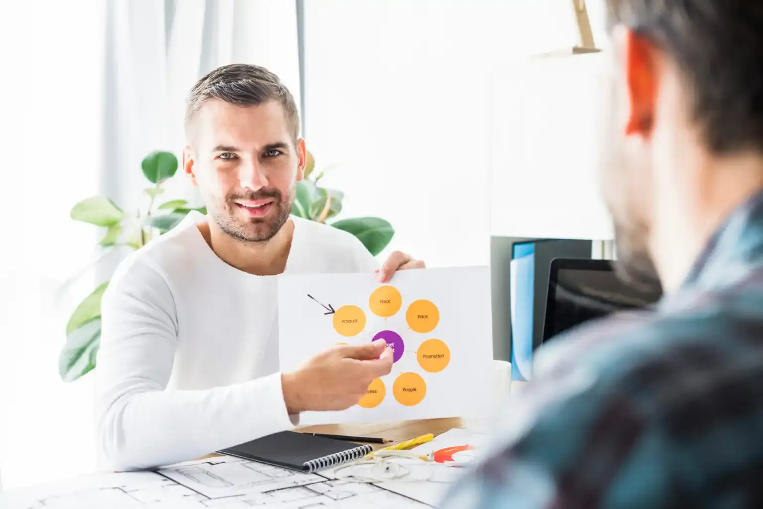 The Psychology Behind Customer Retention: What Keeps People Loyal?