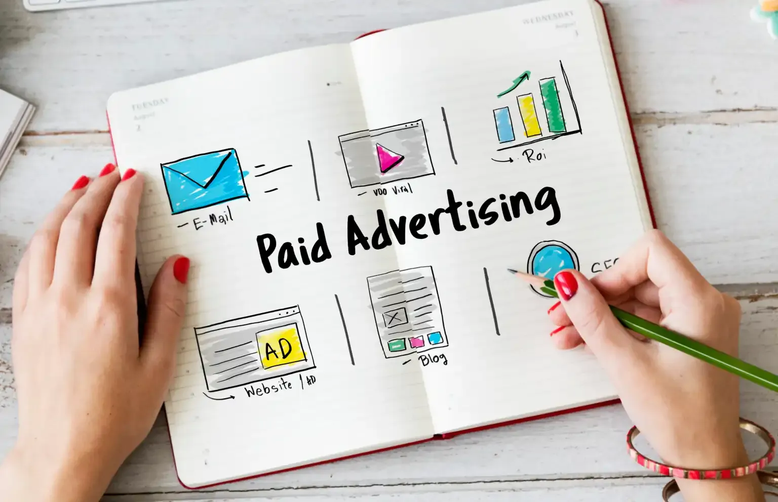 Google Ads vs. Facebook Ads: Which One Is Better?