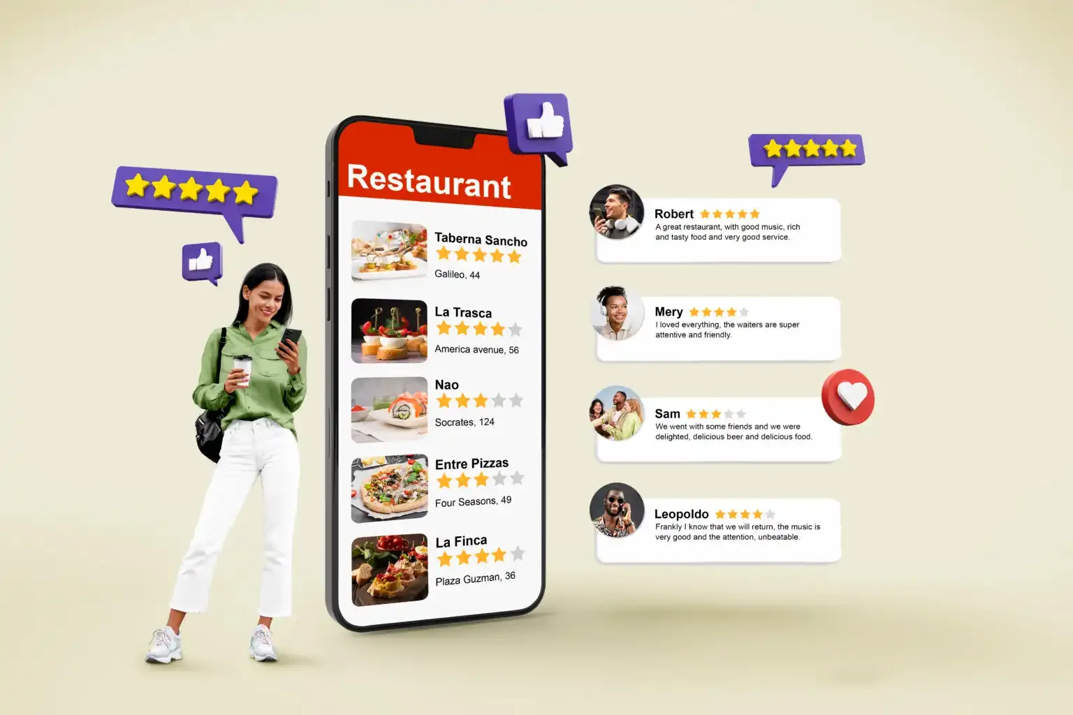 The Power of Reviews & Testimonials in E-commerce Growth