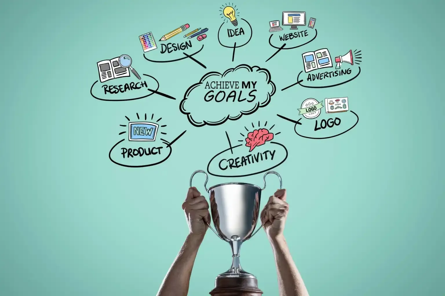 Digital Marketing Success Story: How a Brand Achieved 10X ROI in 6 Months