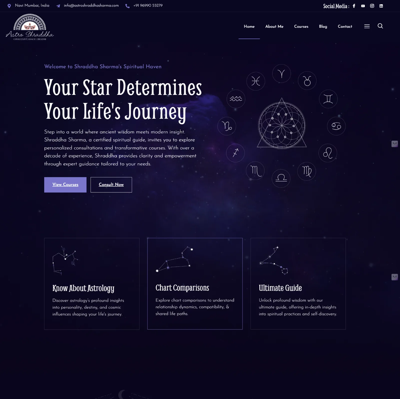 Astroshraddhasharma — Astroshraddhasharma