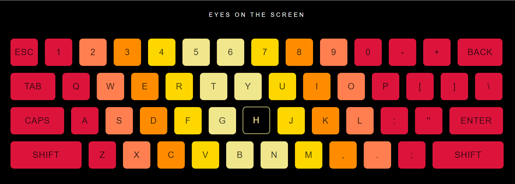 Keyboard Hero game